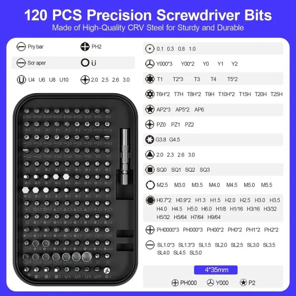 ست پیچ گوشتی 150 پارچه KS-840150 - Image 4