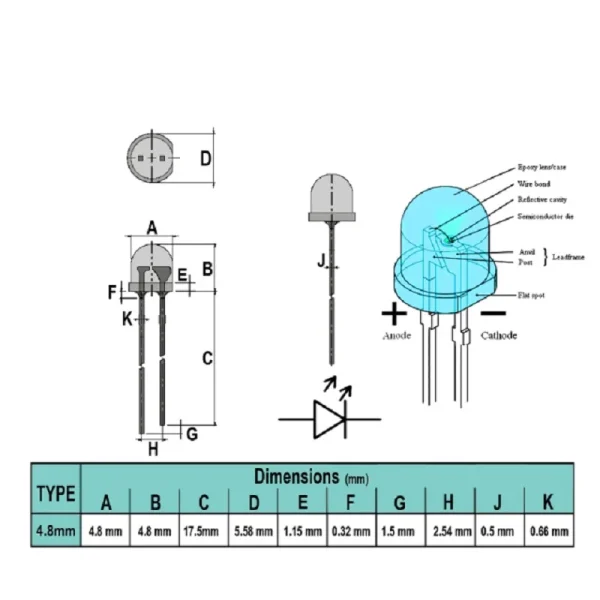 ال ای دی LED کلاهی آبی 5mm - Image 2