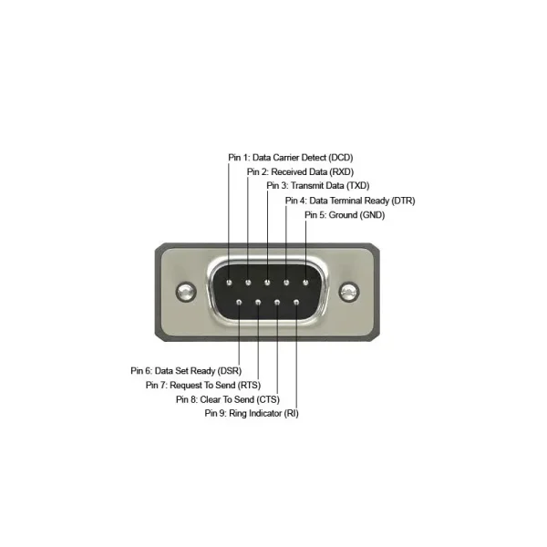 ترمینال مبدل RS232 به DB9 نری - Image 2