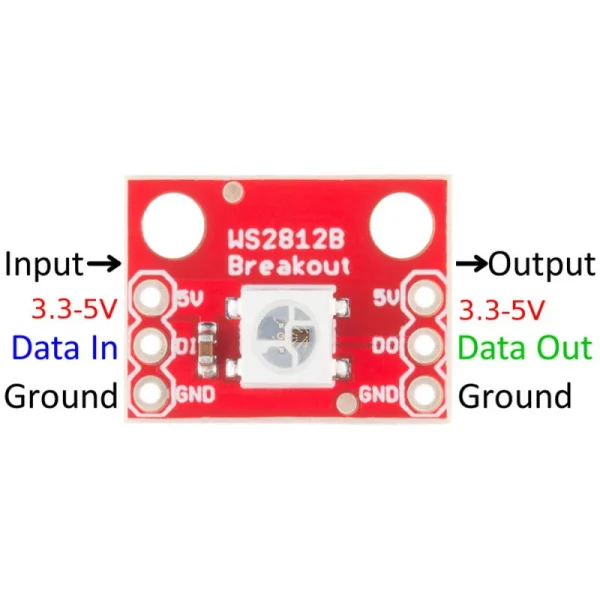 ماژول LED RGB مدل WS2812 و WS2811 - Image 2