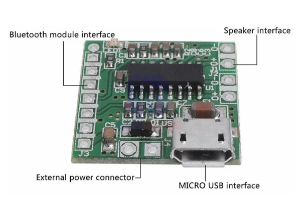 ماژول آمپلی فایر 2x3W کلاس D تراشه PAM8403 با ورودی Micro USB - Image 2