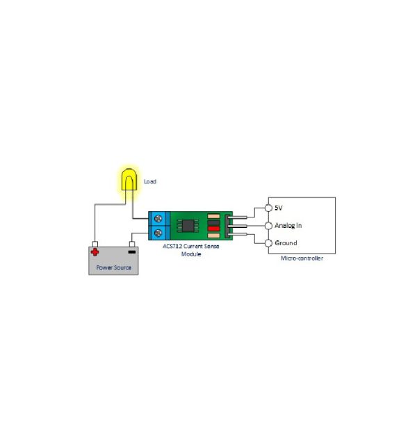 ماژول سنسور جریان 5 آمپر مدل ACS712 - Image 2