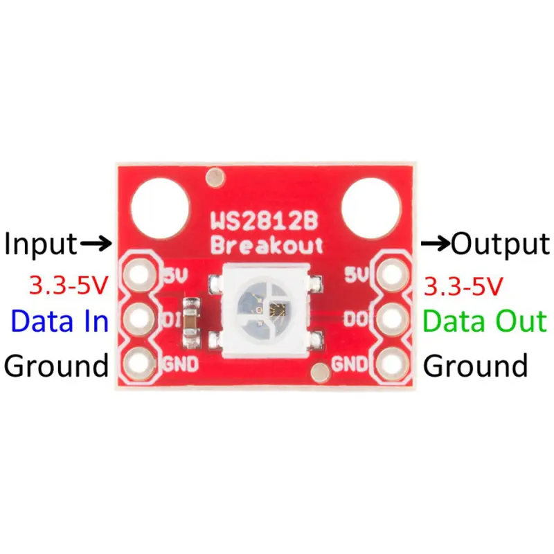 ماژول LED RGB مدل WS2812 و WS2811 - Image 2