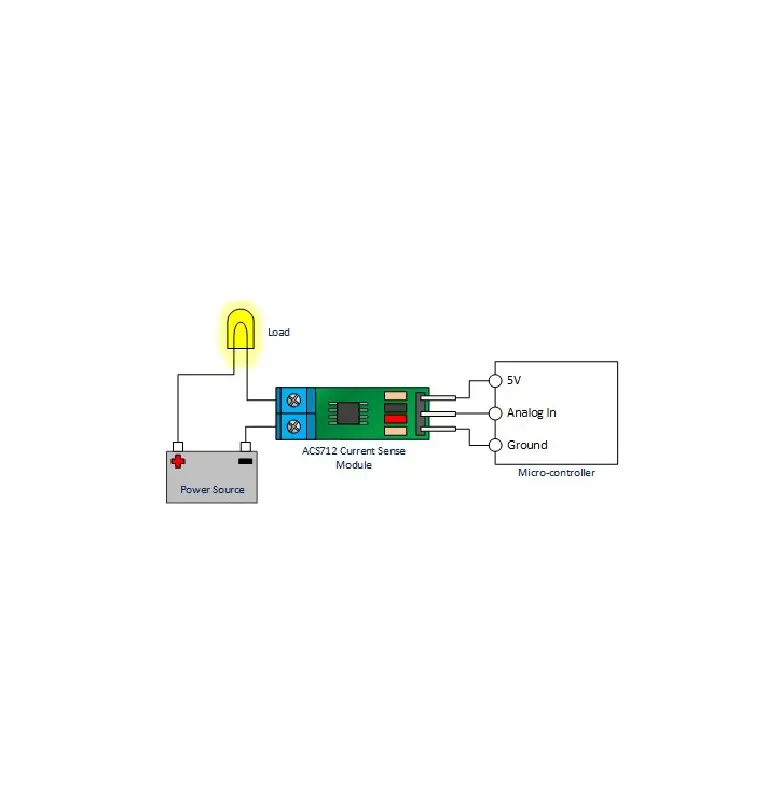 ماژول سنسور جریان 20 آمپر مدل ACS712 - Image 2
